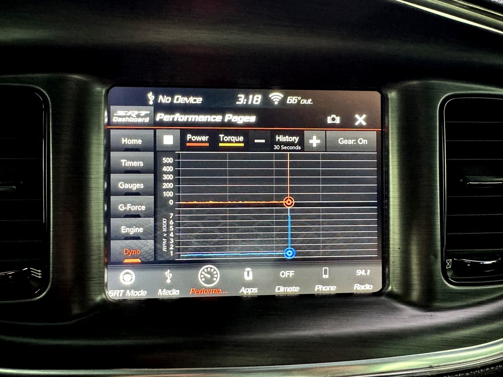 2019 Dodge Charger - $26,995