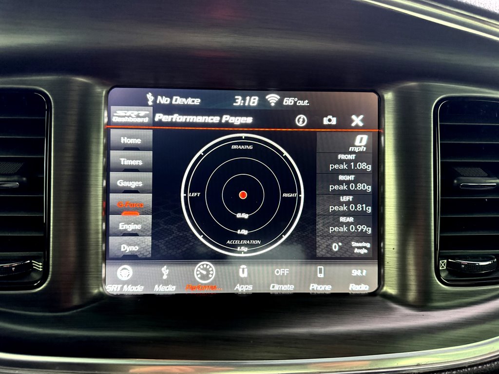 2019 Dodge Charger - $26,995