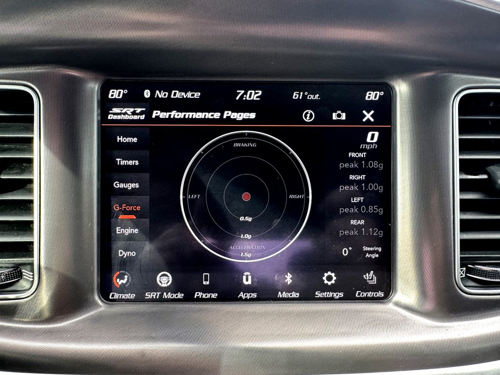 2021 Dodge Charger - $29,995