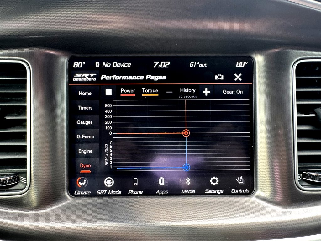 2021 Dodge Charger - $29,995