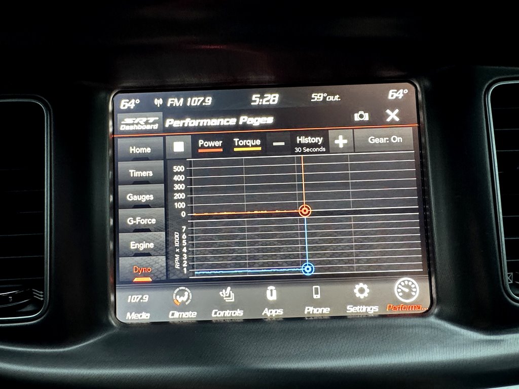 2021 Dodge Charger - $29,995