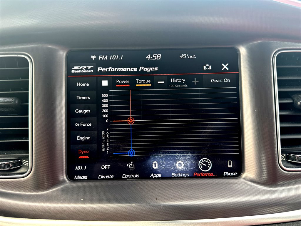 2020 Dodge Charger - $26,995