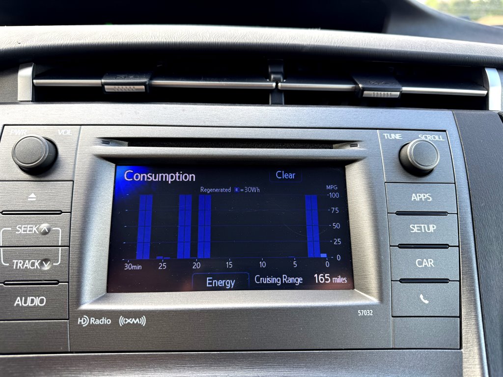 2013 Toyota Prius - $8,995