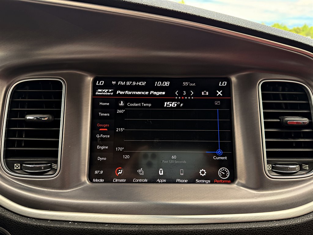 2020 Dodge Charger - $29,995