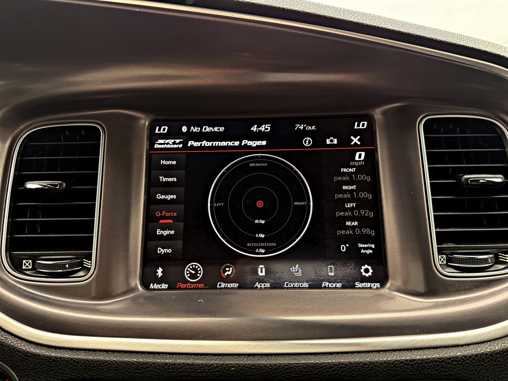 2020 Dodge Charger - $29,995