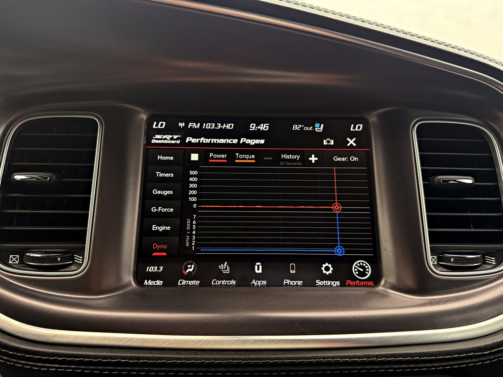 2021 Dodge Charger - $39,995
