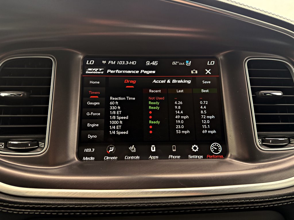 2021 Dodge Charger - $39,995