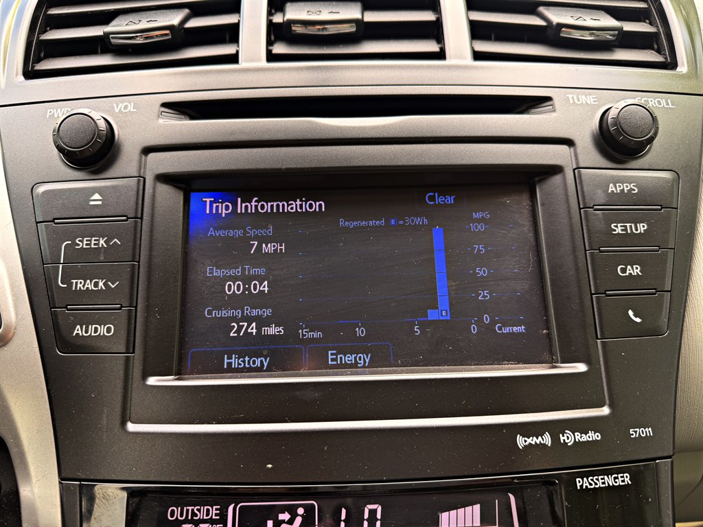 2014 Toyota Prius - $10,995