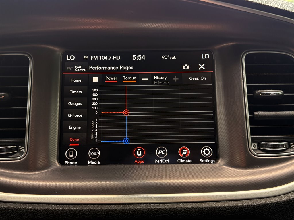 2021 Dodge Charger - $25,995