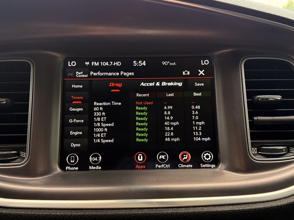2021 Dodge Charger - $25,995