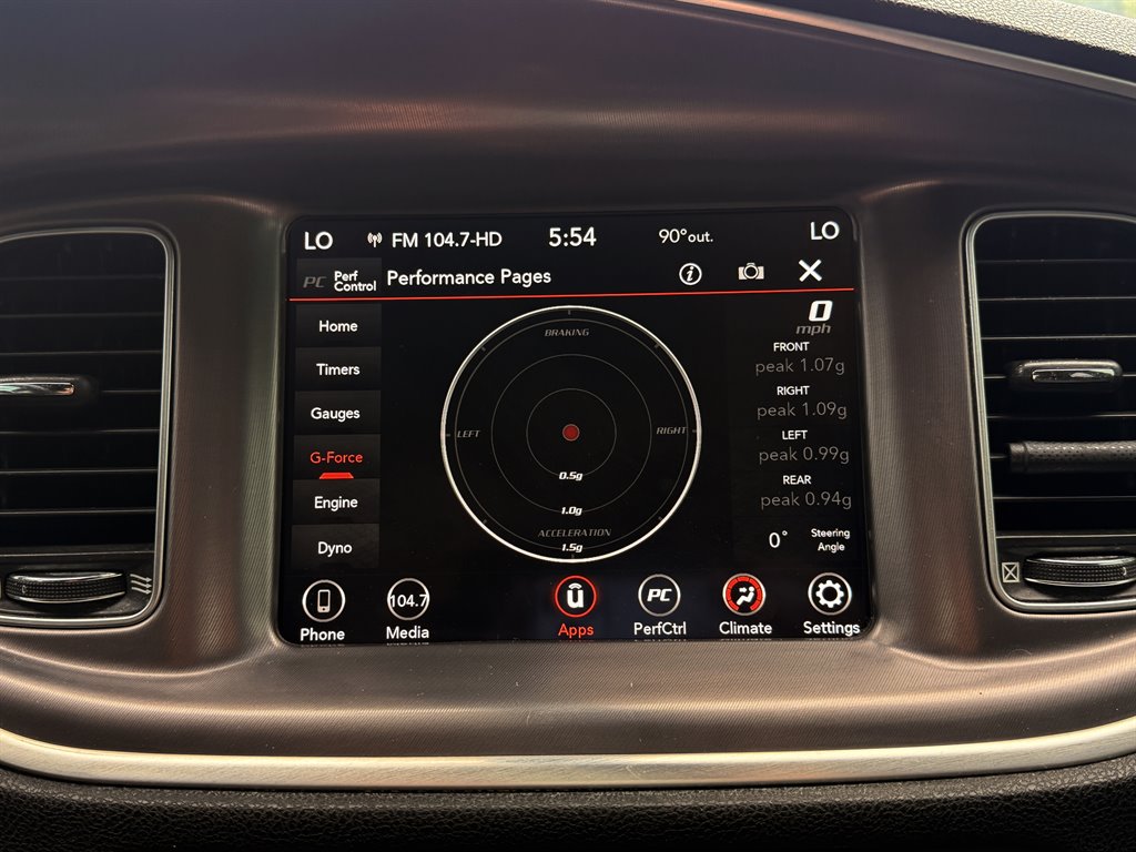 2021 Dodge Charger - $25,995