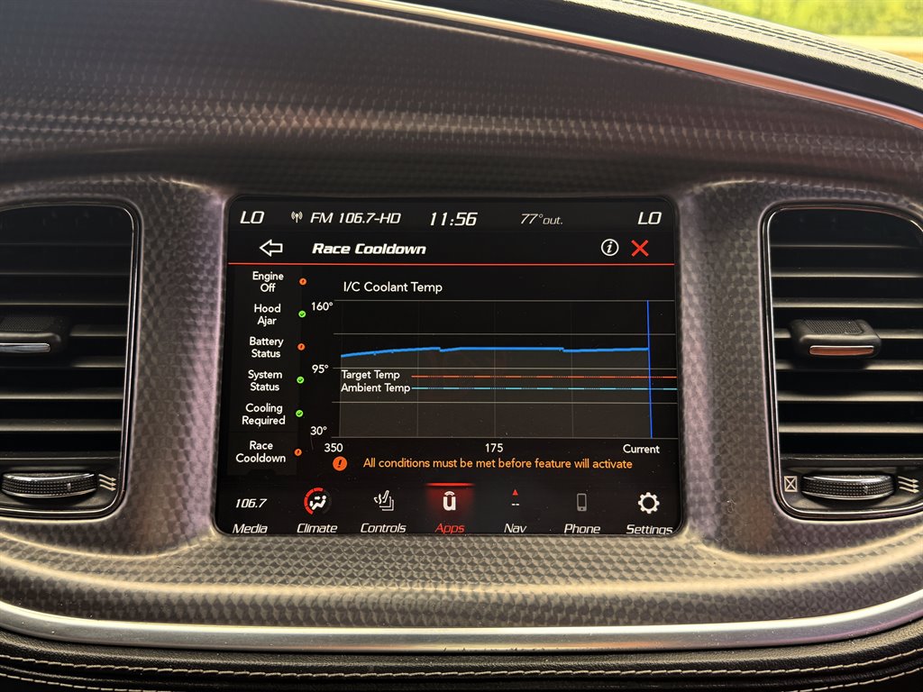 2019 Dodge Charger - $46,995