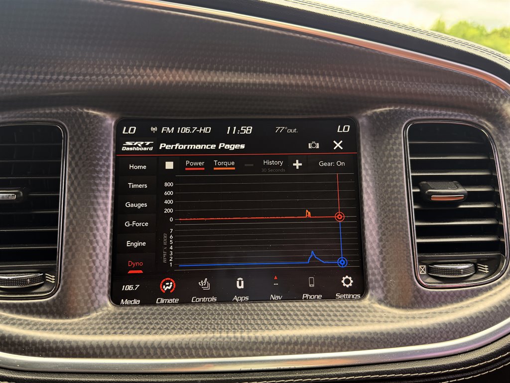 2019 Dodge Charger - $46,995