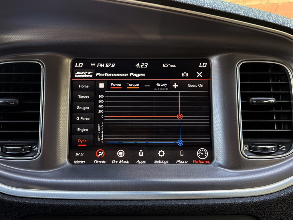2020 Dodge Charger - $28,995