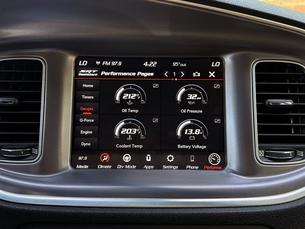 2020 Dodge Charger - $28,995