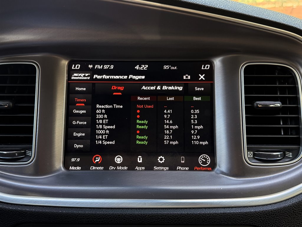 2020 Dodge Charger - $28,995