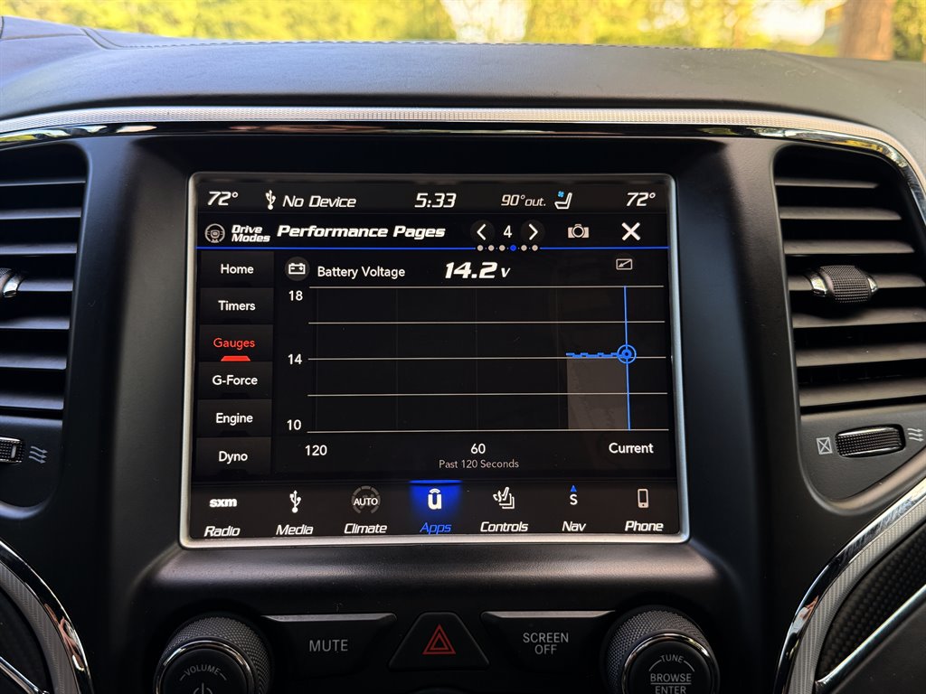 2018 Jeep Cherokee - $37,995