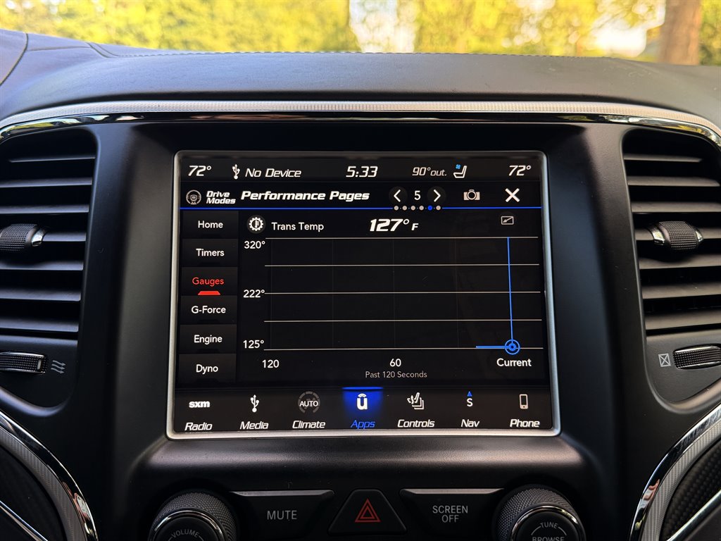 2018 Jeep Cherokee - $37,995