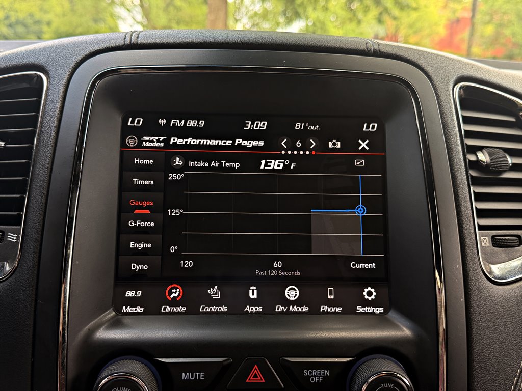 2018 Dodge Durango - $29,995