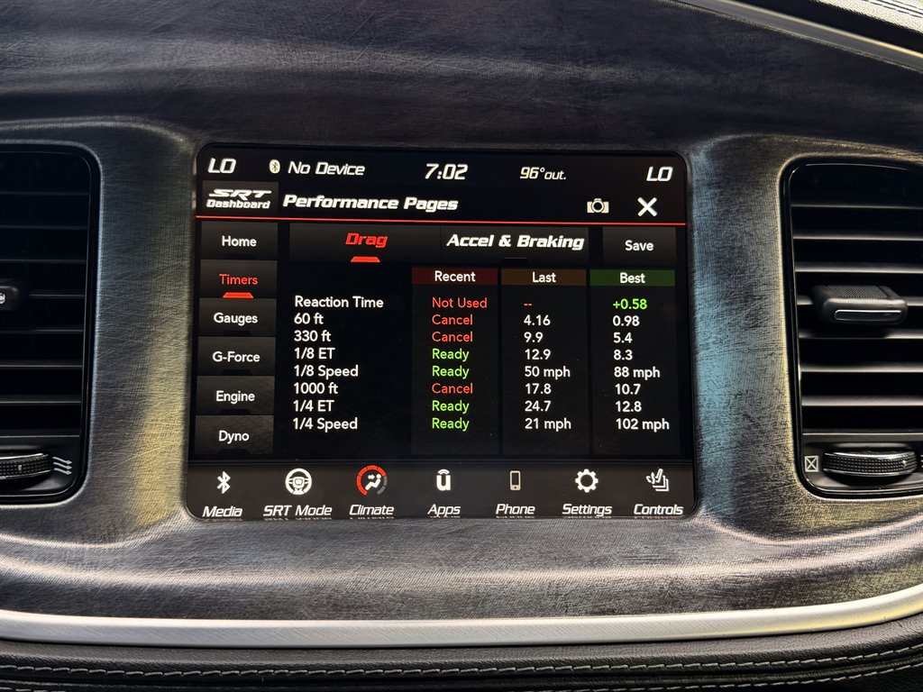 2021 Dodge Charger - $38,995