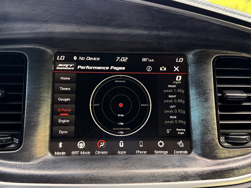 2021 Dodge Charger - $38,995