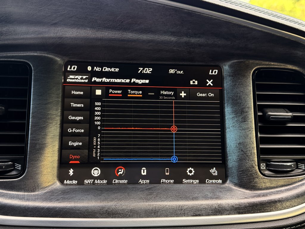 2021 Dodge Charger - $38,995