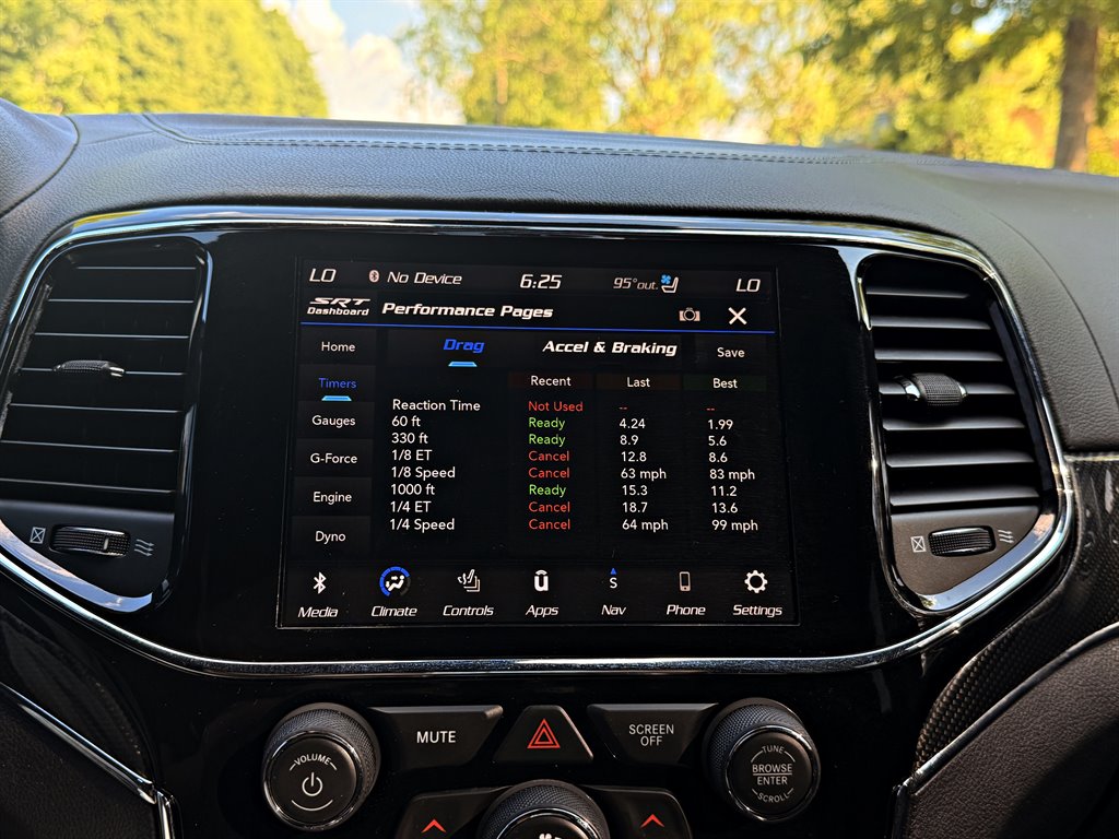 2020 Jeep Cherokee - $48,995