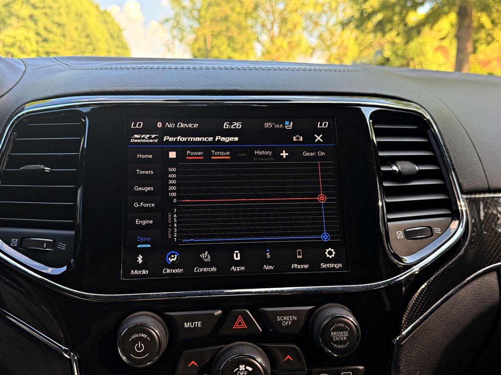 2020 Jeep Cherokee - $48,995
