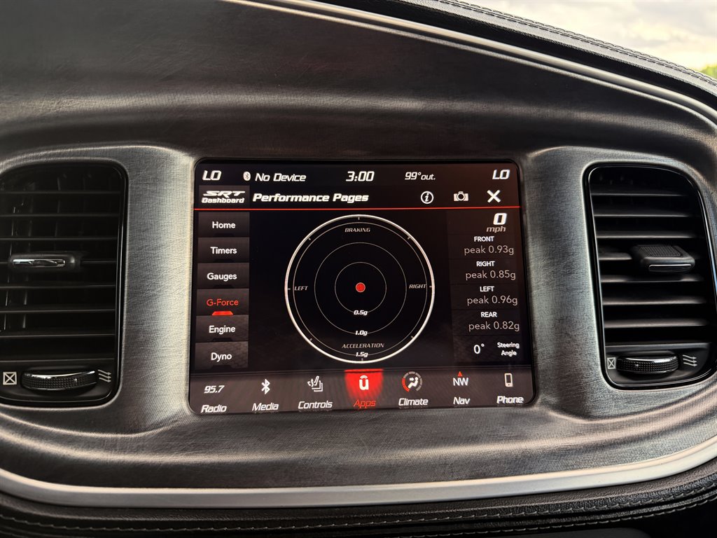 2019 Dodge Charger - $29,995