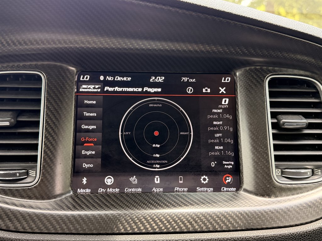 2020 Dodge Charger - $34,995