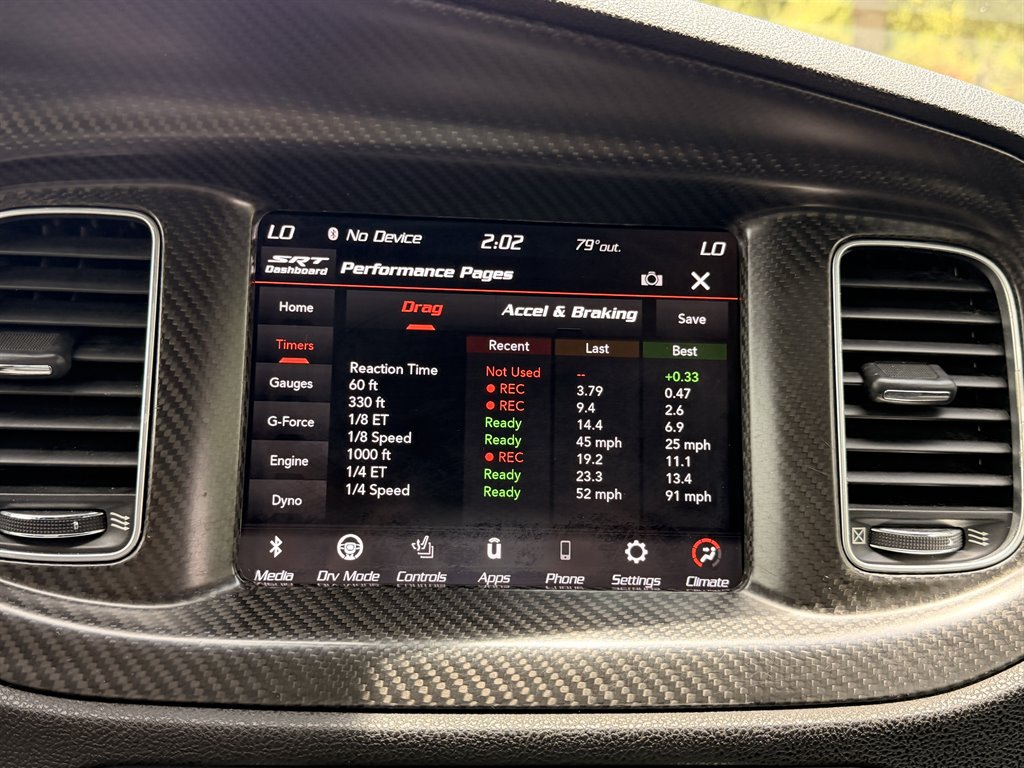 2020 Dodge Charger - $34,995