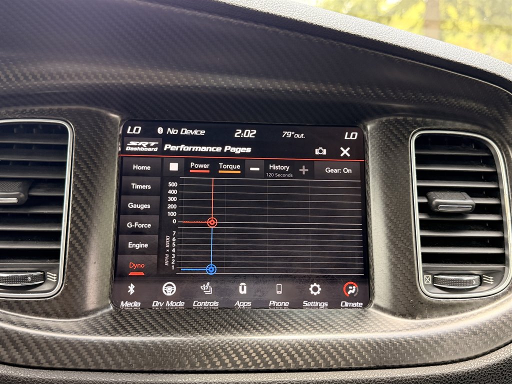 2020 Dodge Charger - $34,995
