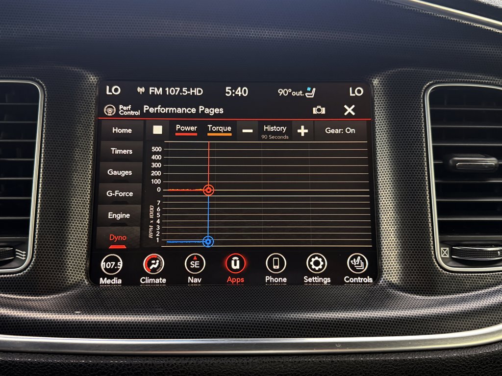 2018 Dodge Charger - $20,995
