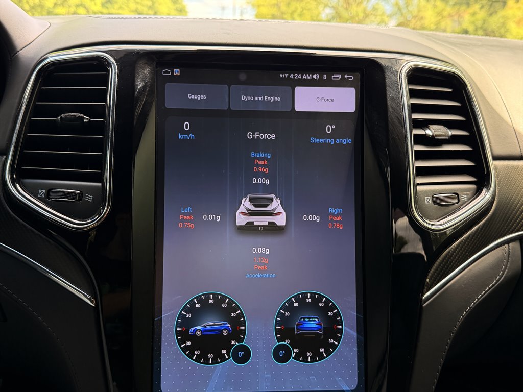 2020 Jeep Cherokee - $46,995
