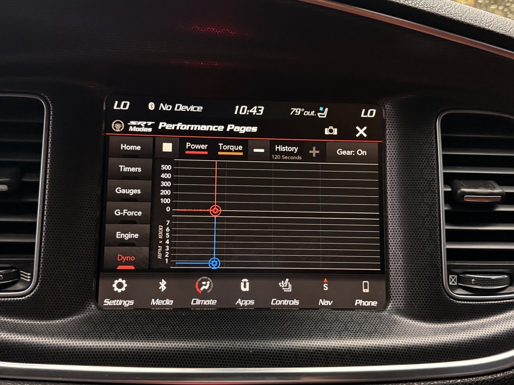 2018 Dodge Charger - $28,995