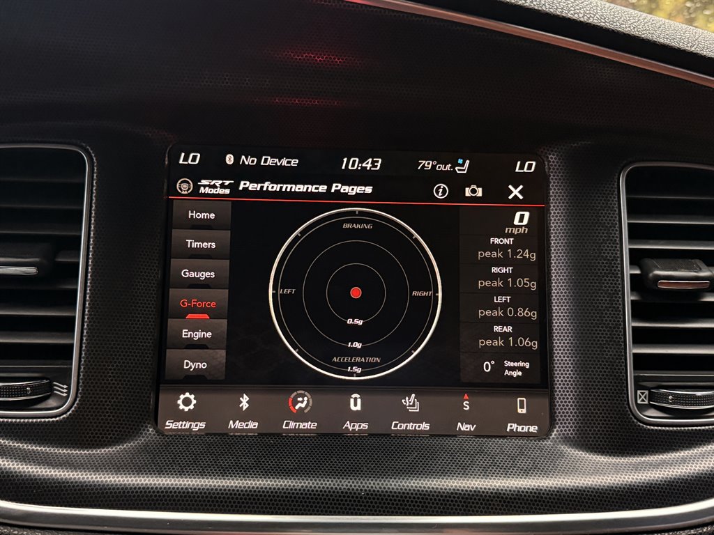 2018 Dodge Charger - $28,995