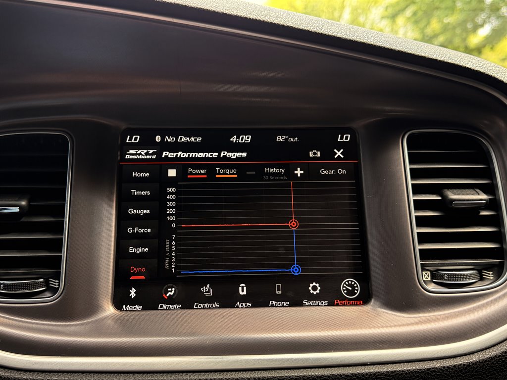 2020 Dodge Charger - $29,995