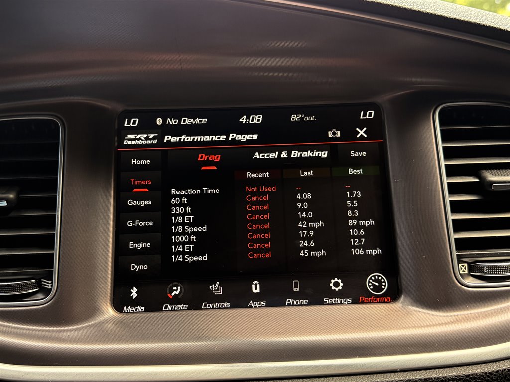 2020 Dodge Charger - $29,995