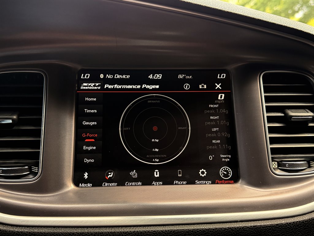 2020 Dodge Charger - $29,995