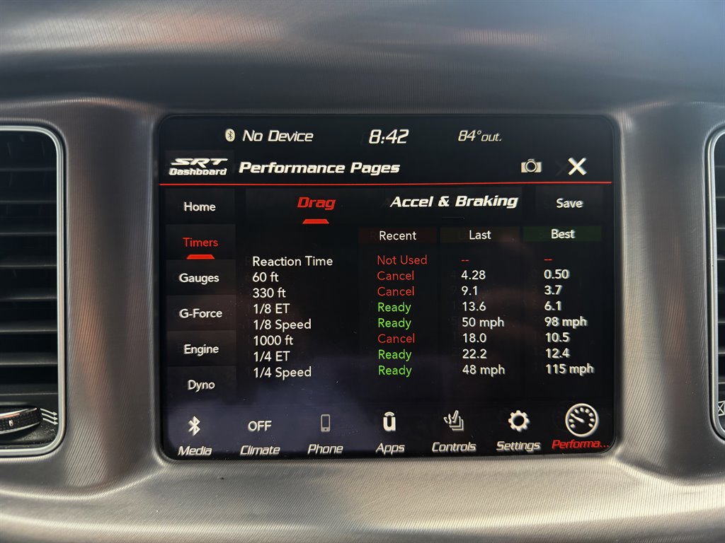 2021 Dodge Charger - $29,995