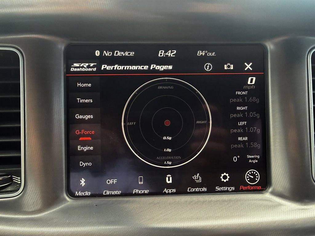 2021 Dodge Charger - $29,995