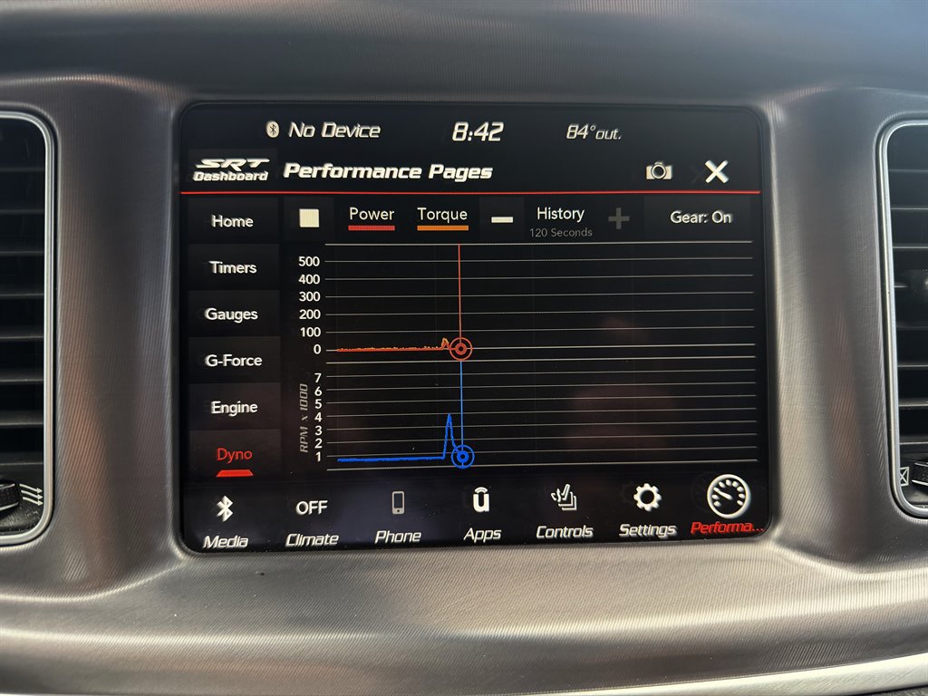 2021 Dodge Charger - $29,995
