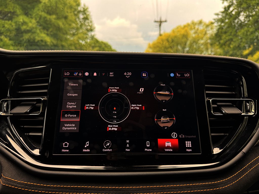 2023 Dodge Durango - $37,995