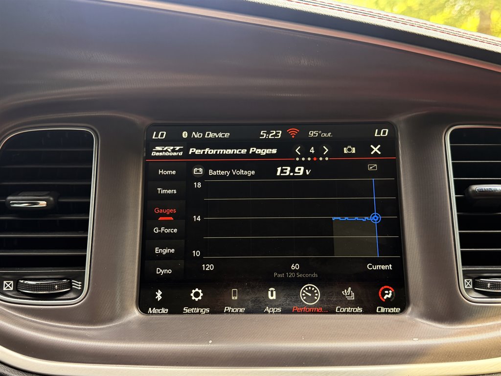 2021 Dodge Charger - $34,995