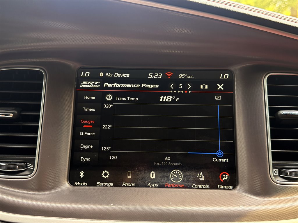 2021 Dodge Charger - $34,995