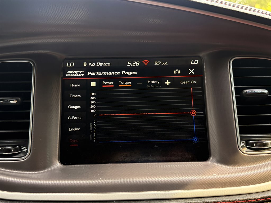 2021 Dodge Charger - $34,995