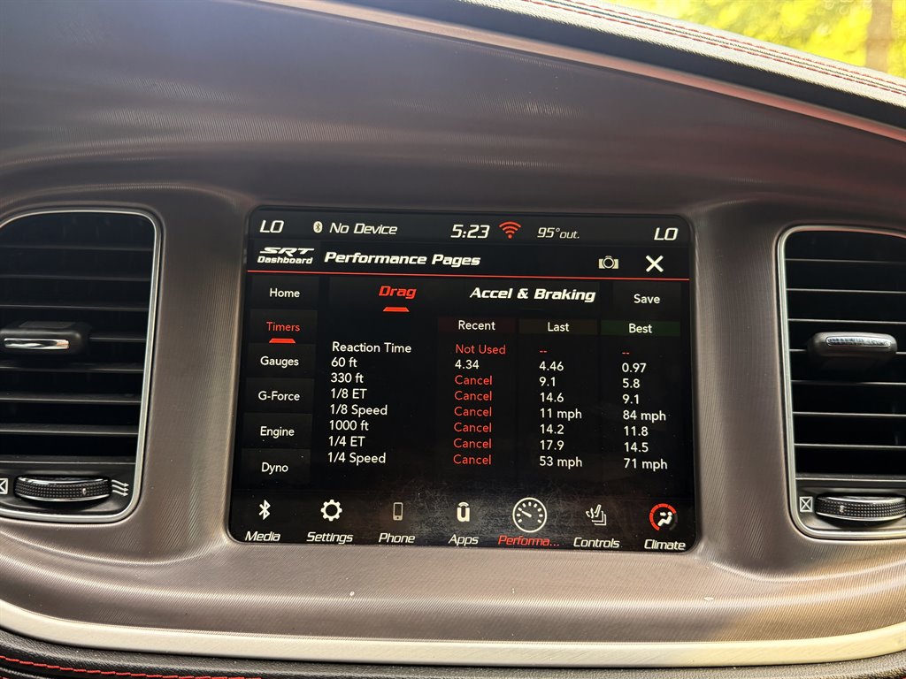 2021 Dodge Charger - $34,995