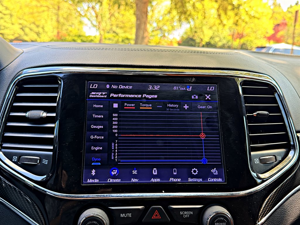2020 Jeep Cherokee - $38,995