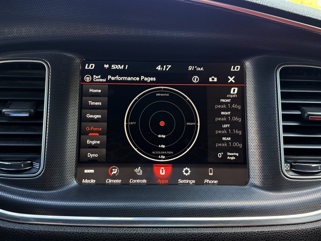 2018 Dodge Charger - $27,995