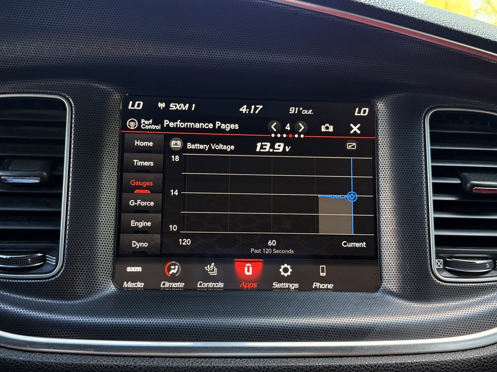 2018 Dodge Charger - $27,995